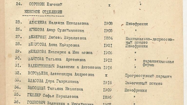 Документы об уничтожении больниц в Ростовской области в годы войны