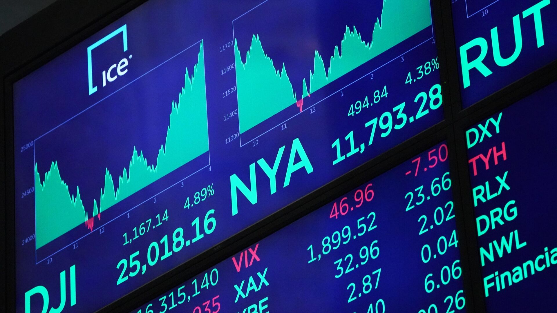 Табло с индексами котировок в зале Нью-Йоркской фондовой биржи - РИА Новости, 1920, 14.10.2021