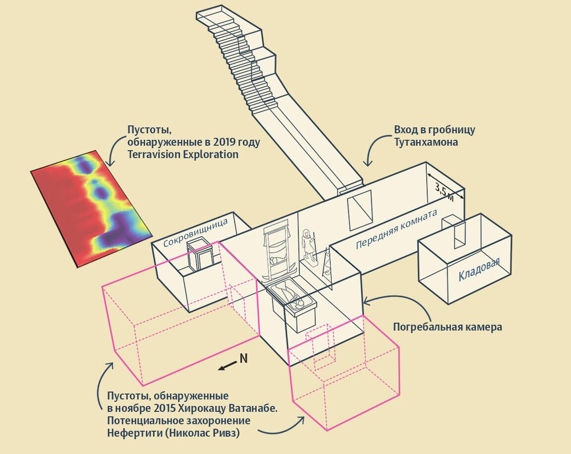 Гробница Тутанхамона и скрытые помещения - РИА Новости, 1920, 23.09.2022