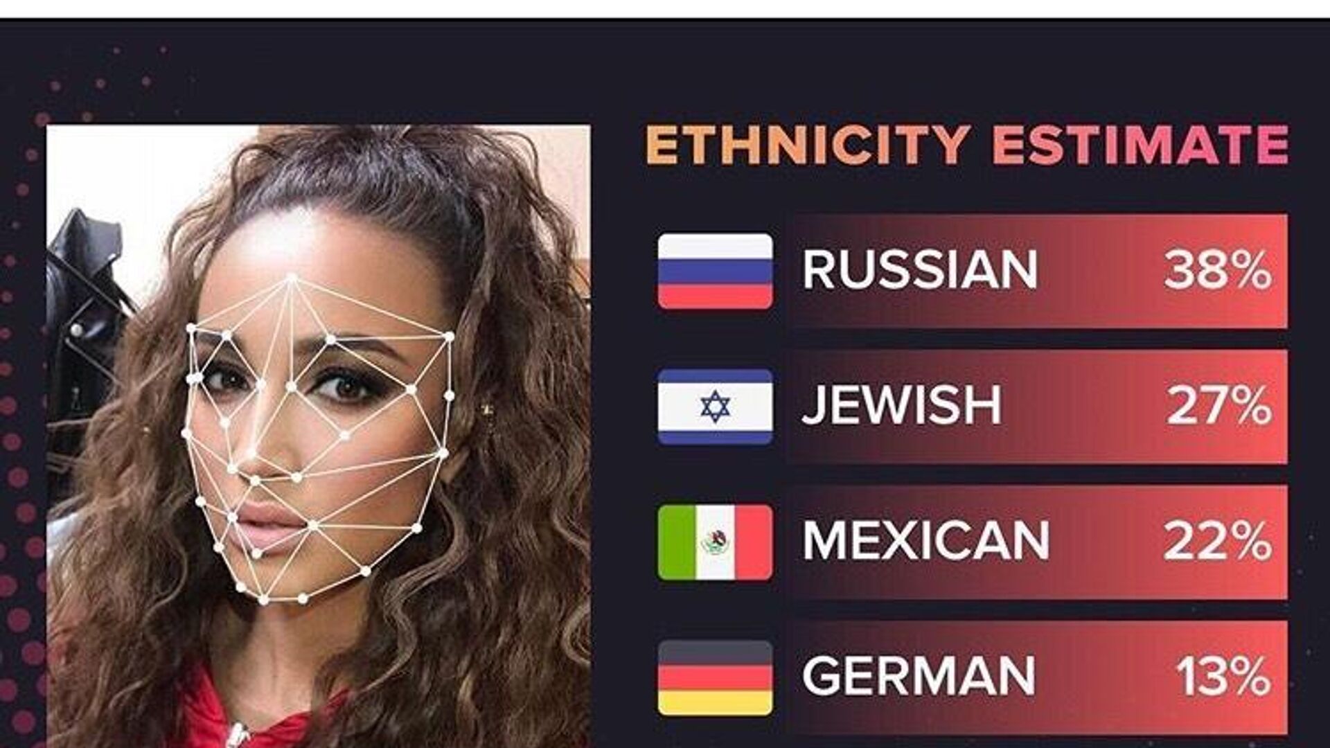 Ethnicity estimate приложение