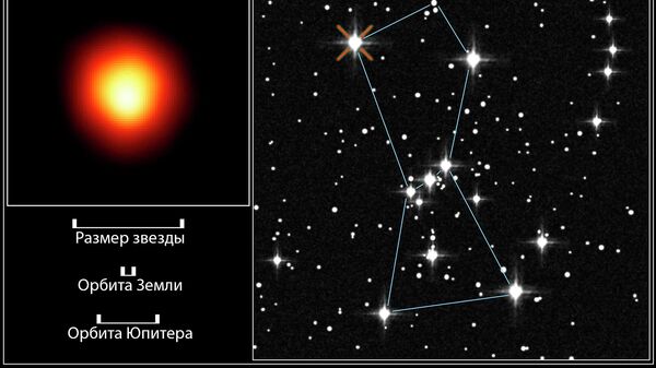 Звезда Бетельгейзе в созвездии Ориона