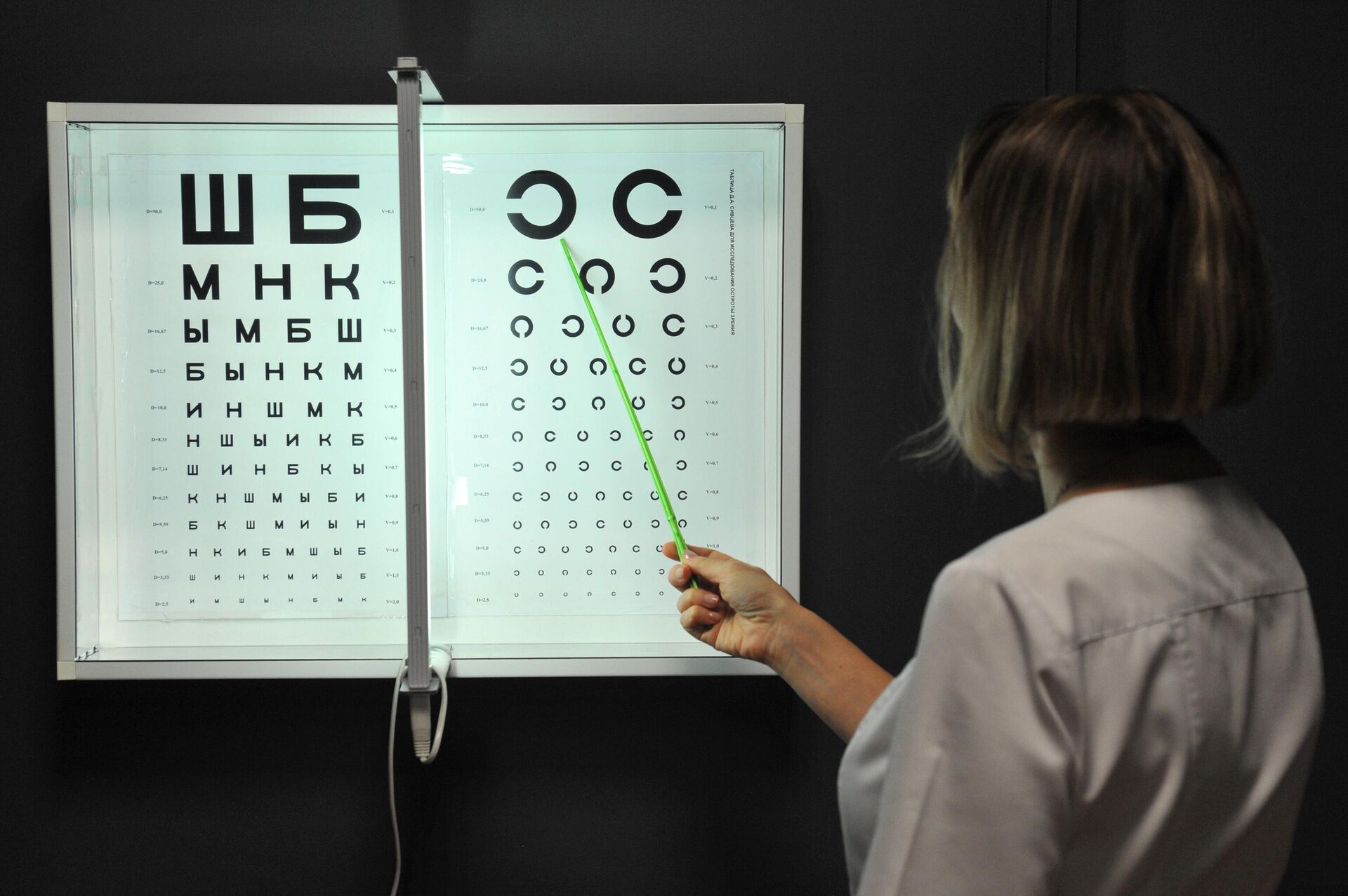 Таблица Сивцева для проверки остроты зрения в кабинете офтальмолога - РИА Новости, 1920, 27.10.2022