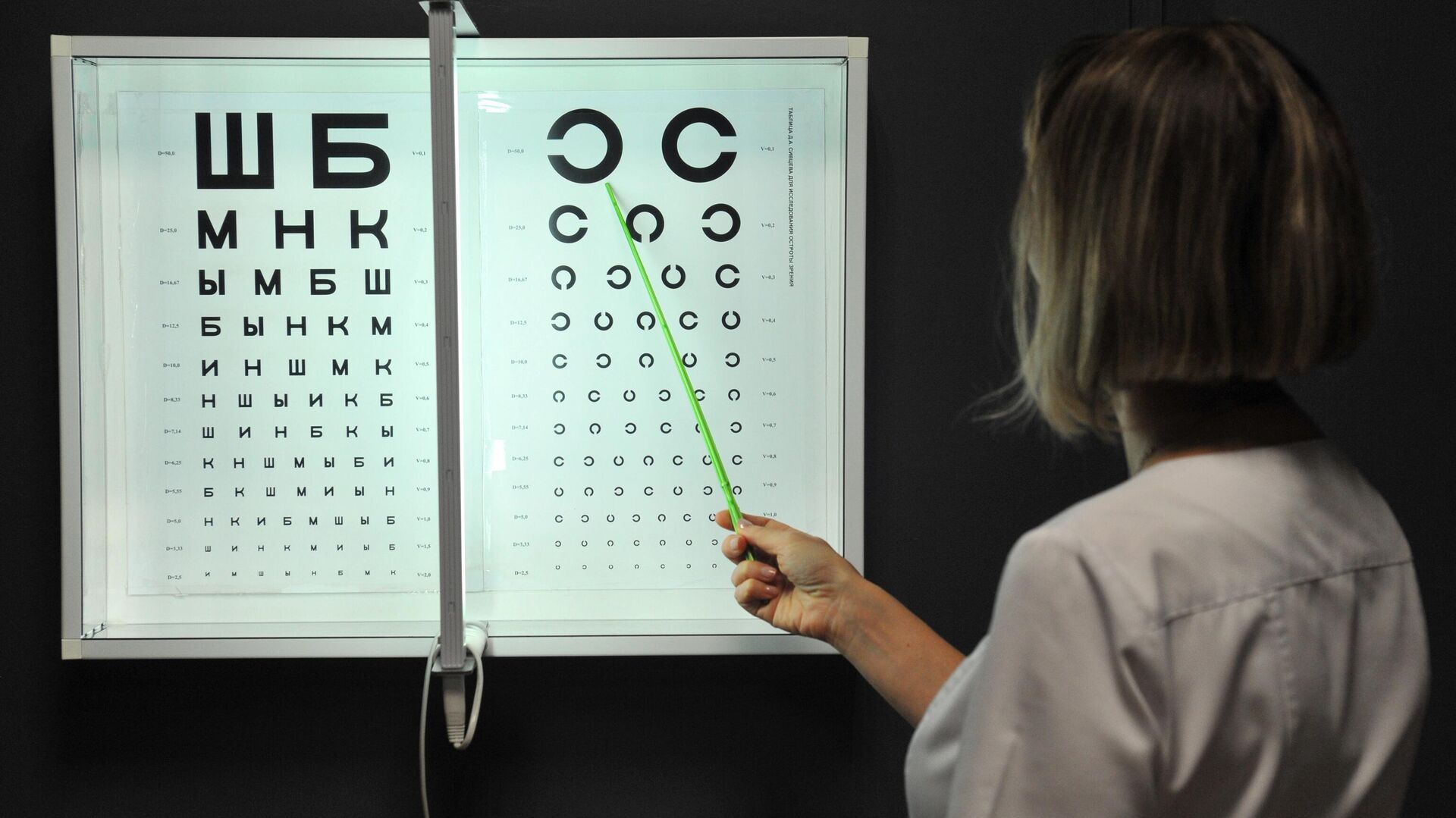 Таблица Сивцева для проверки остроты зрения в кабинете офтальмолога - РИА Новости, 1920, 20.04.2020