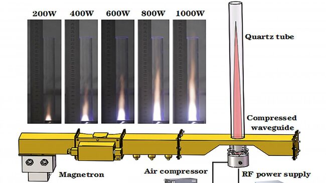 Принципиальная схема прототипа микроволнового воздушного плазменного двигателя