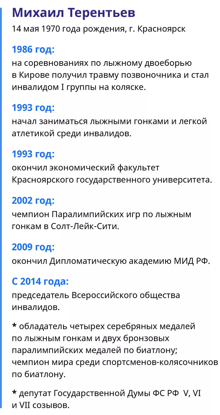 Биография Михаила Терентьева Биография Михаила Терентьева