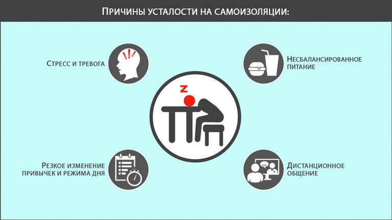 Умственная усталость. Болит голова при стрессе. Причины дистресса. Боли при стрессе. Причины дистресса.