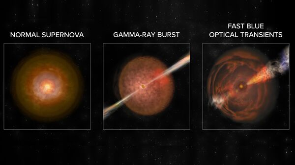 Художественная иллюстрация трех видов космических взрывов: взрыв сверхновой; гамма-всплеск; оптический переходный процесс FBOT
