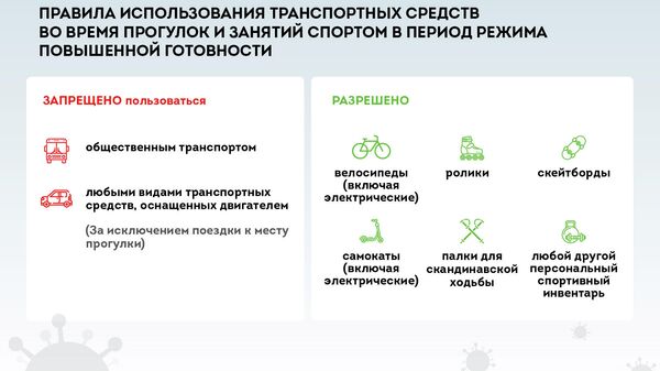 Основные правила прогулок в Москве с 1 по 14 июня 2020 года