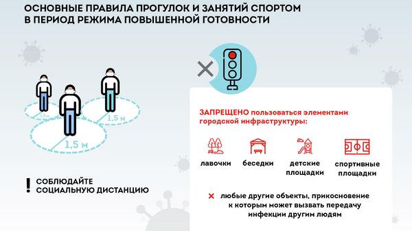Основные правила прогулок в Москве с 1 по 14 июня 2020 года
