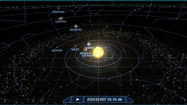 Парад планет 22 июля 2020 года