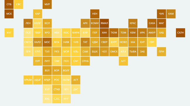 Рейтинг регионов по благосостоянию семей по итогам 2019 года