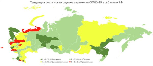 Карта динамики угасания COVID-19 по регионам России Карта динамики угасания COVID-19 по регионам России