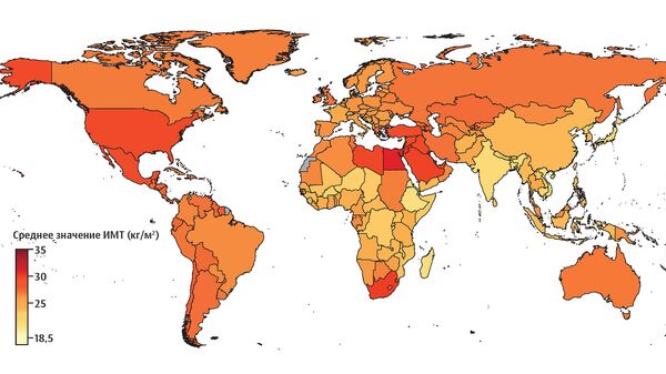 Средние показатели ИМТ по странам (женщины)