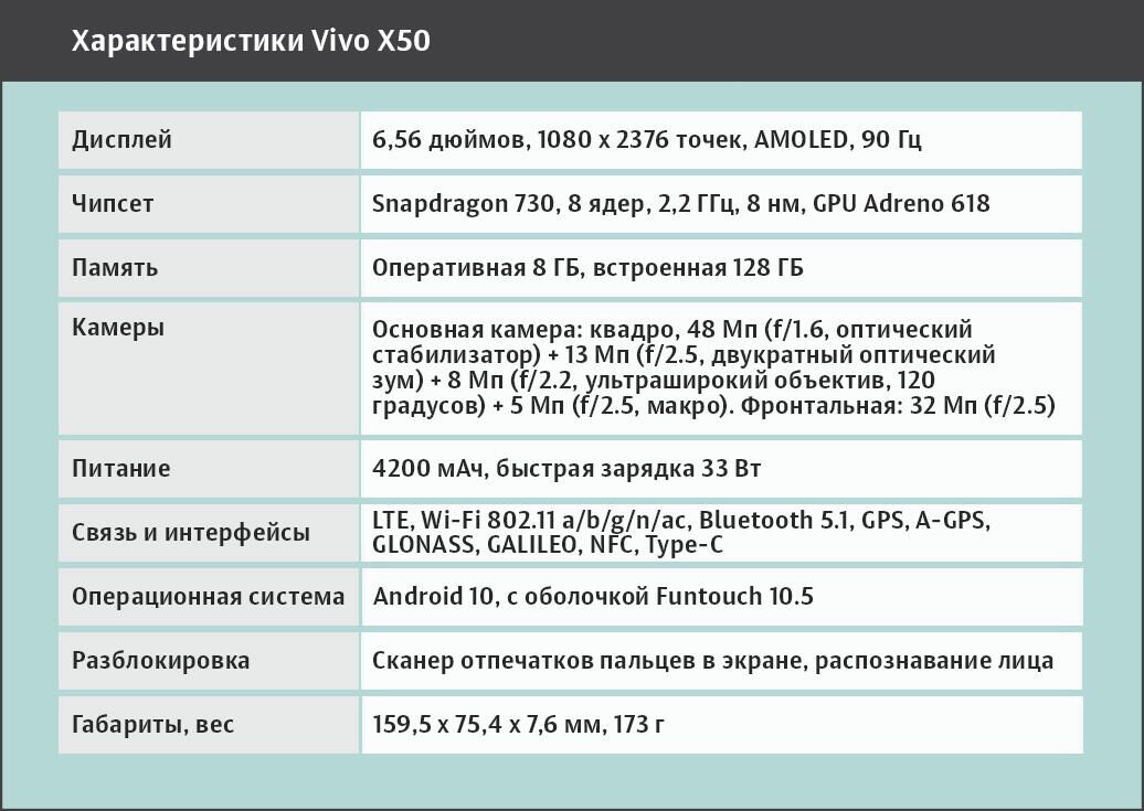 Vivo X50 - РИА Новости, 1920, 24.09.2020