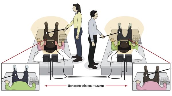 3 аниме в которых основа сюжета обмен телами