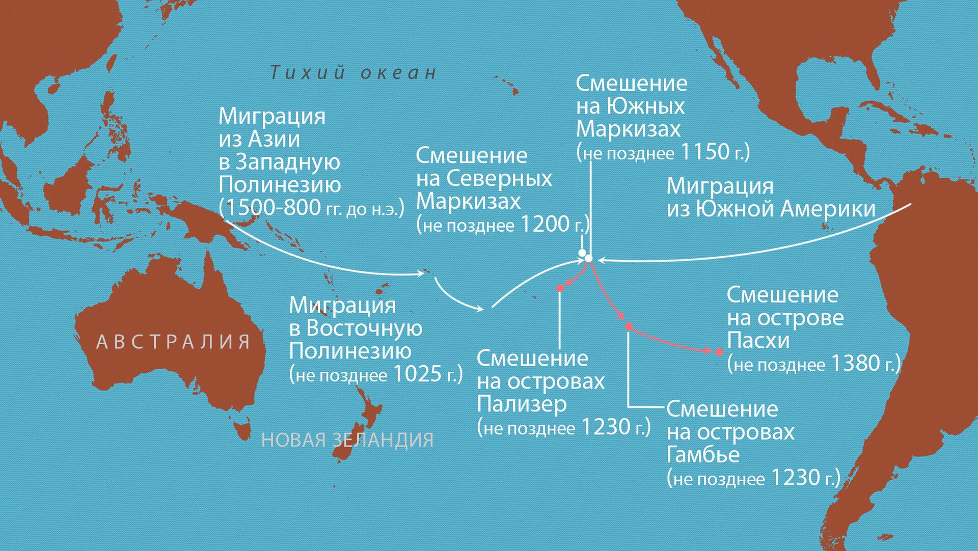 Карта миграций в районе островов Тихого океана - РИА Новости, 1920, 16.10.2020