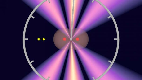 Интерференционная картина прохождения фотона (желтый) сквозь молекулу водорода (ядра двух атомов обозначены красным)