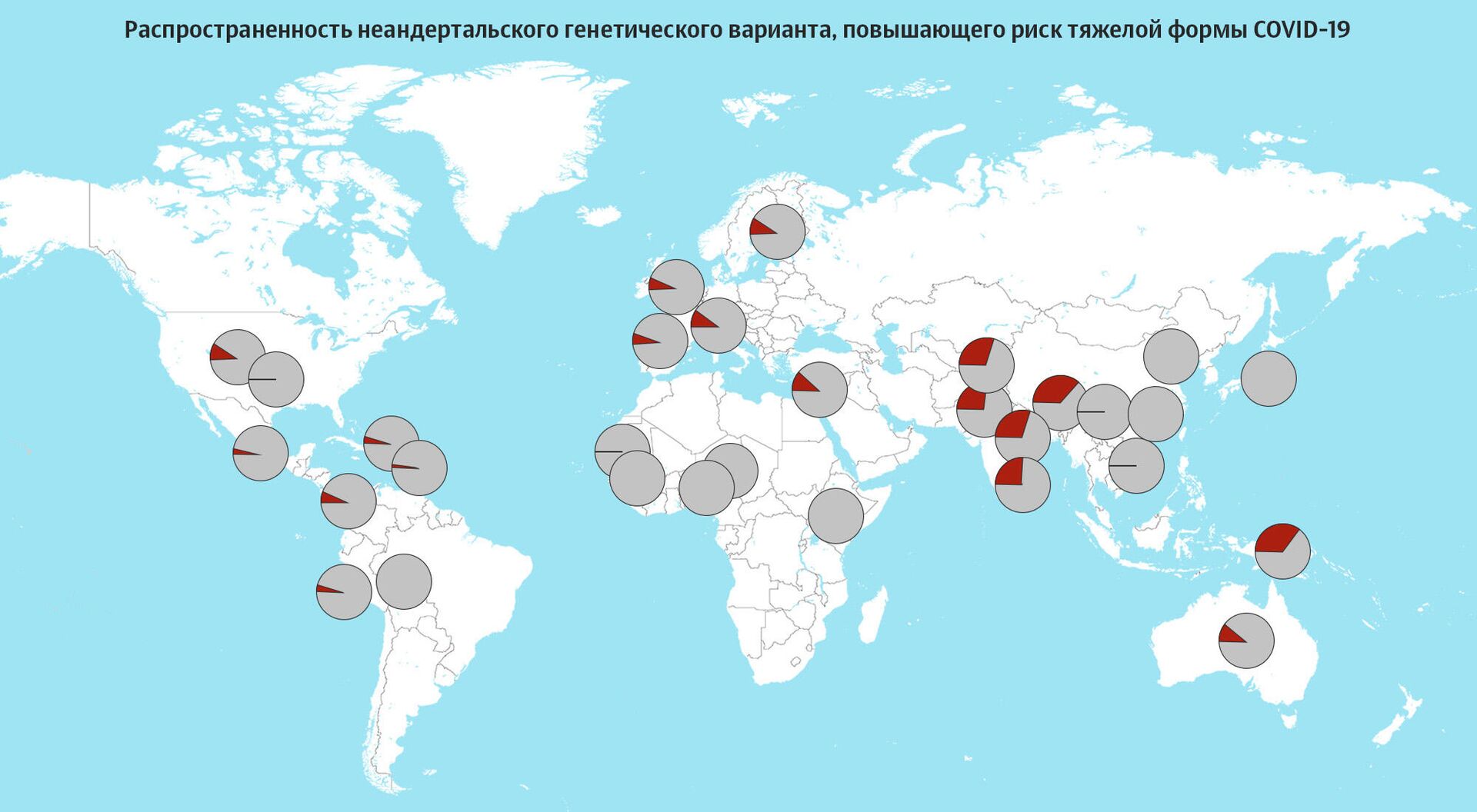 Распространенность неандертальского генетического варианта, повышающего риск тяжелой формы COVID-19 - РИА Новости, 1920, 20.08.2021