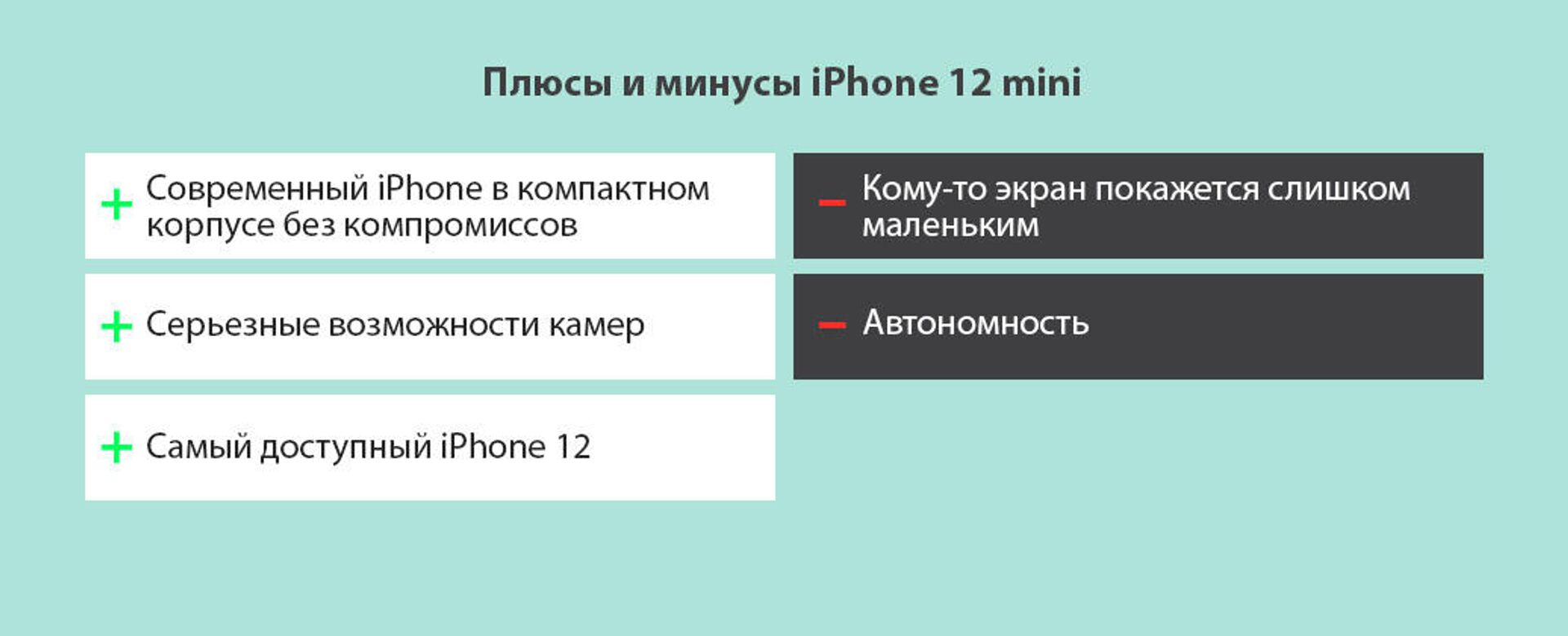 Плюсы и минусы iPhone 12 mini - РИА Новости, 1920, 16.11.2020