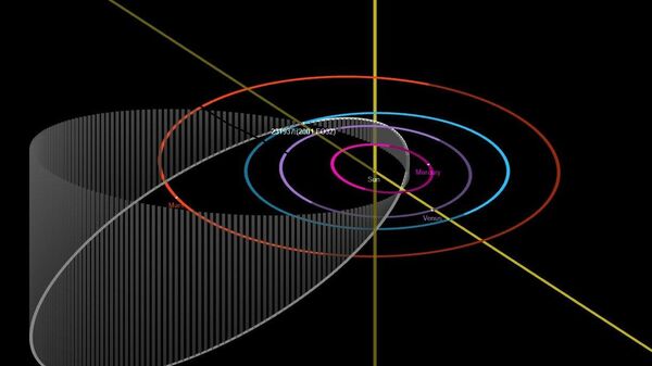  Эллиптическая орбита астероида 2001 FO32 показана белым