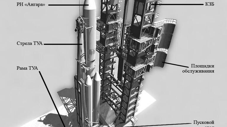 Космический ракетный комплекс Ангара
