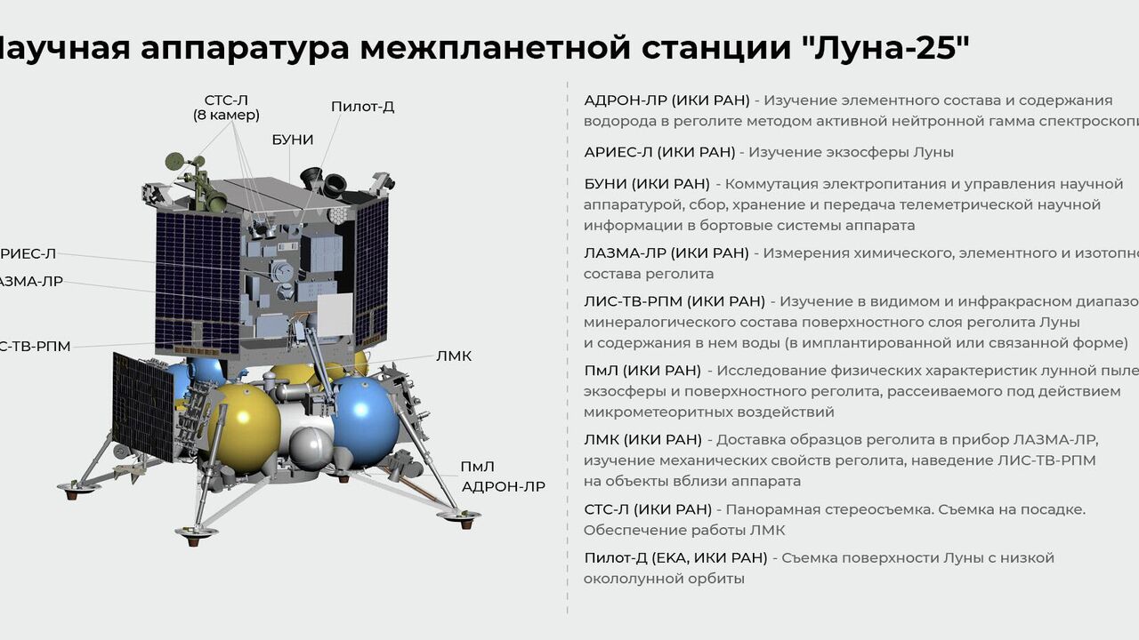 Посадочная станция 