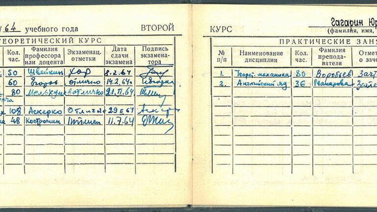 Зачетная книжка №1 слушателя Краснознаменной ордена Ленина военно-воздушной инженерной академии 