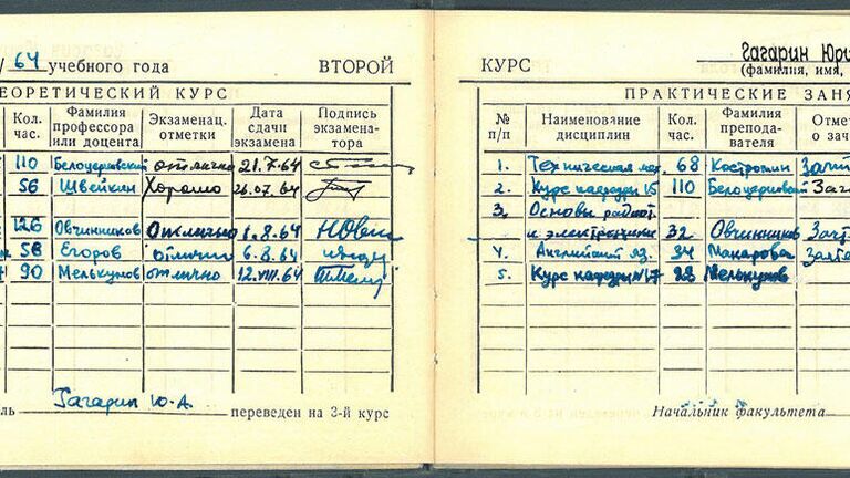 Зачетная книжка №1 слушателя Краснознаменной ордена Ленина военно-воздушной инженерной академии 