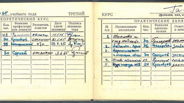 Зачетная книжка №1 слушателя Краснознаменной ордена Ленина военно-воздушной инженерной академии 