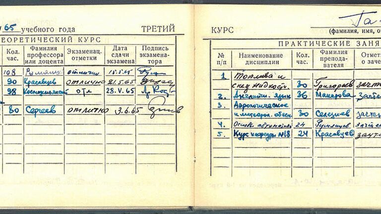 Зачетная книжка №1 слушателя Краснознаменной ордена Ленина военно-воздушной инженерной академии 