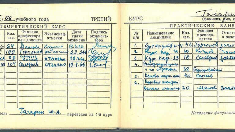 Зачетная книжка №1 слушателя Краснознаменной ордена Ленина военно-воздушной инженерной академии 