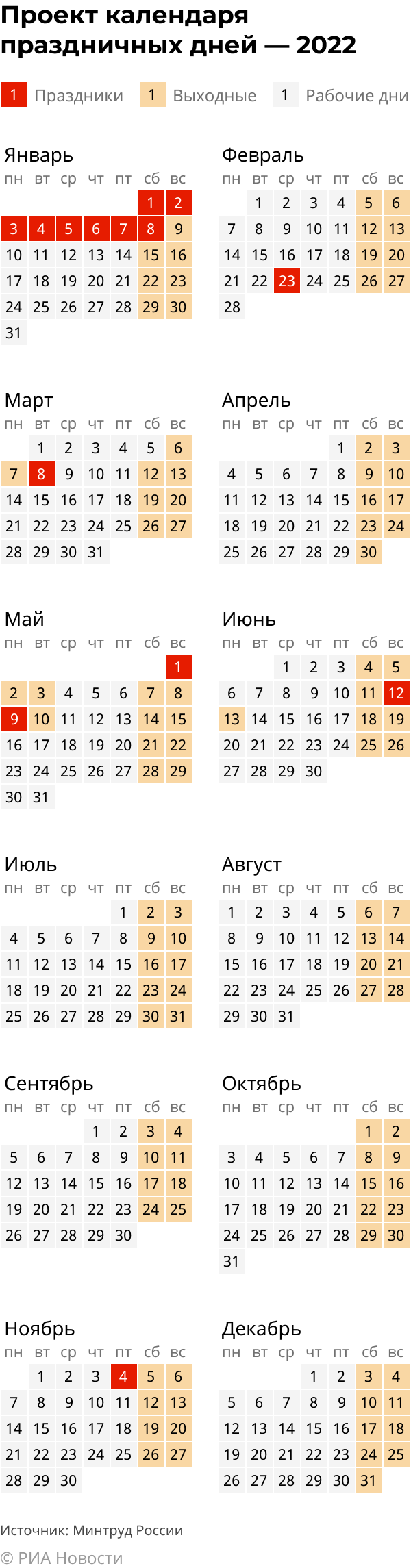 Календарь праздников на 2022 год. Проект Минтруда