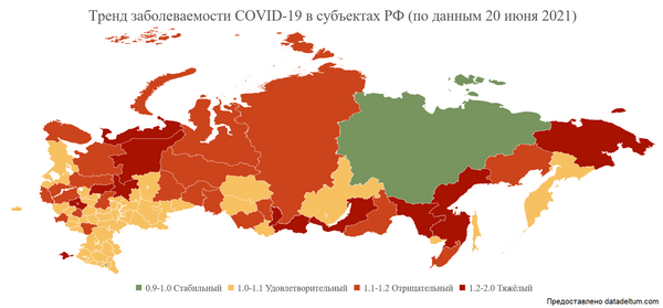 Тренд заболеваемости COVID-19 в субъектах РФ Тренд заболеваемости COVID-19 в субъектах РФ