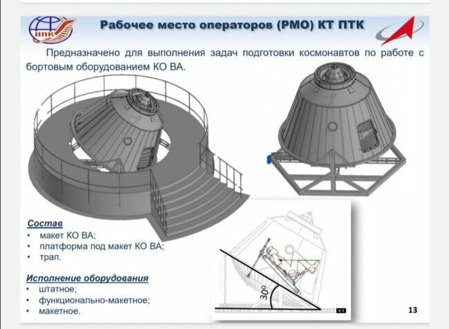 Эскизный проект тренажера нового космического корабля Орел - РИА Новости, 1920, 16.07.2021