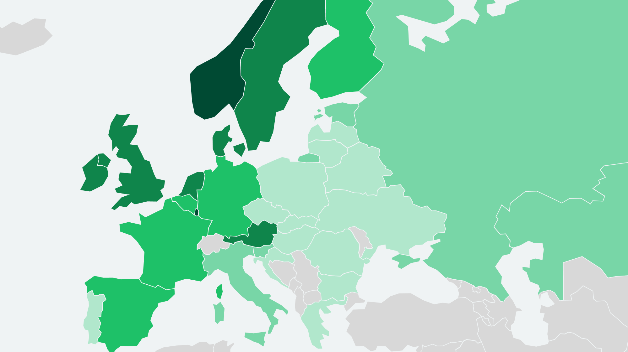 Рейтинг стран Европы по доступности бензина для населения