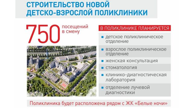 Поликлиника в Коммунарке в новой Москве