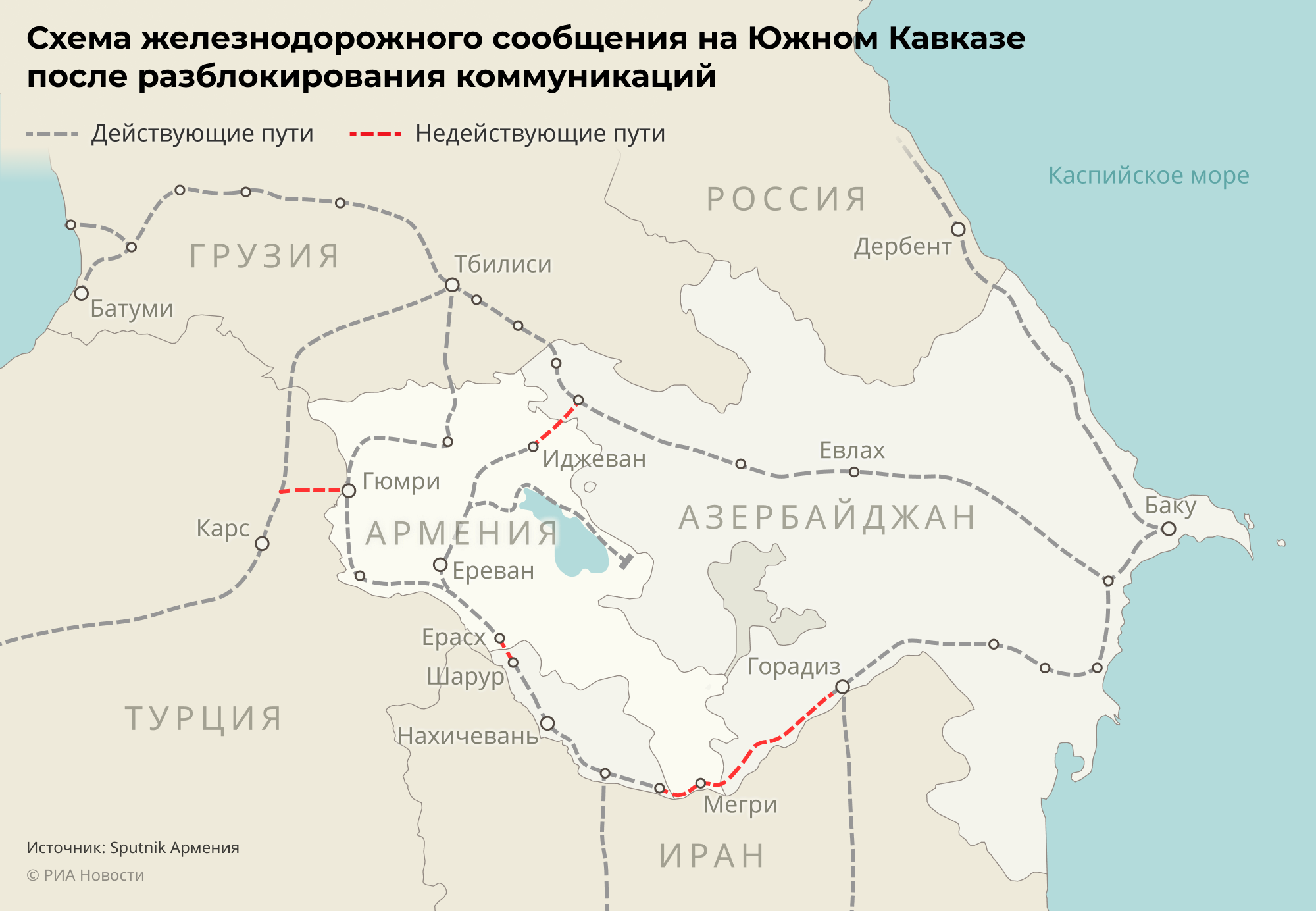Схема железнодорожного сообщения на Южном Кавказе после разблокирования коммуникаций