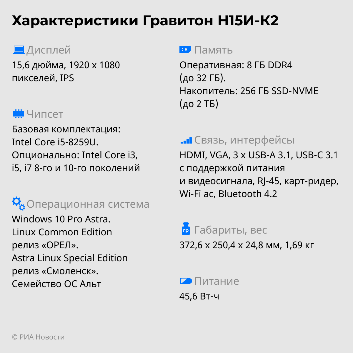 Российский Ноутбук Гравитон Н15и К2 Цена