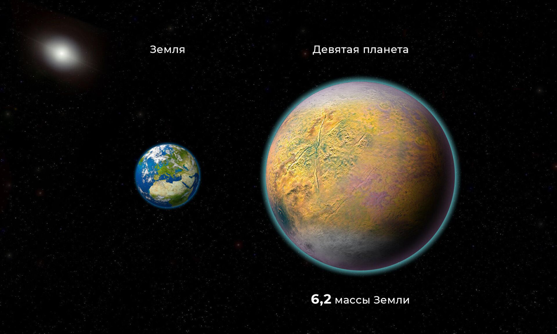 Сравнение размеров Земли и Девятой планеты - РИА Новости, 1920, 15.09.2021