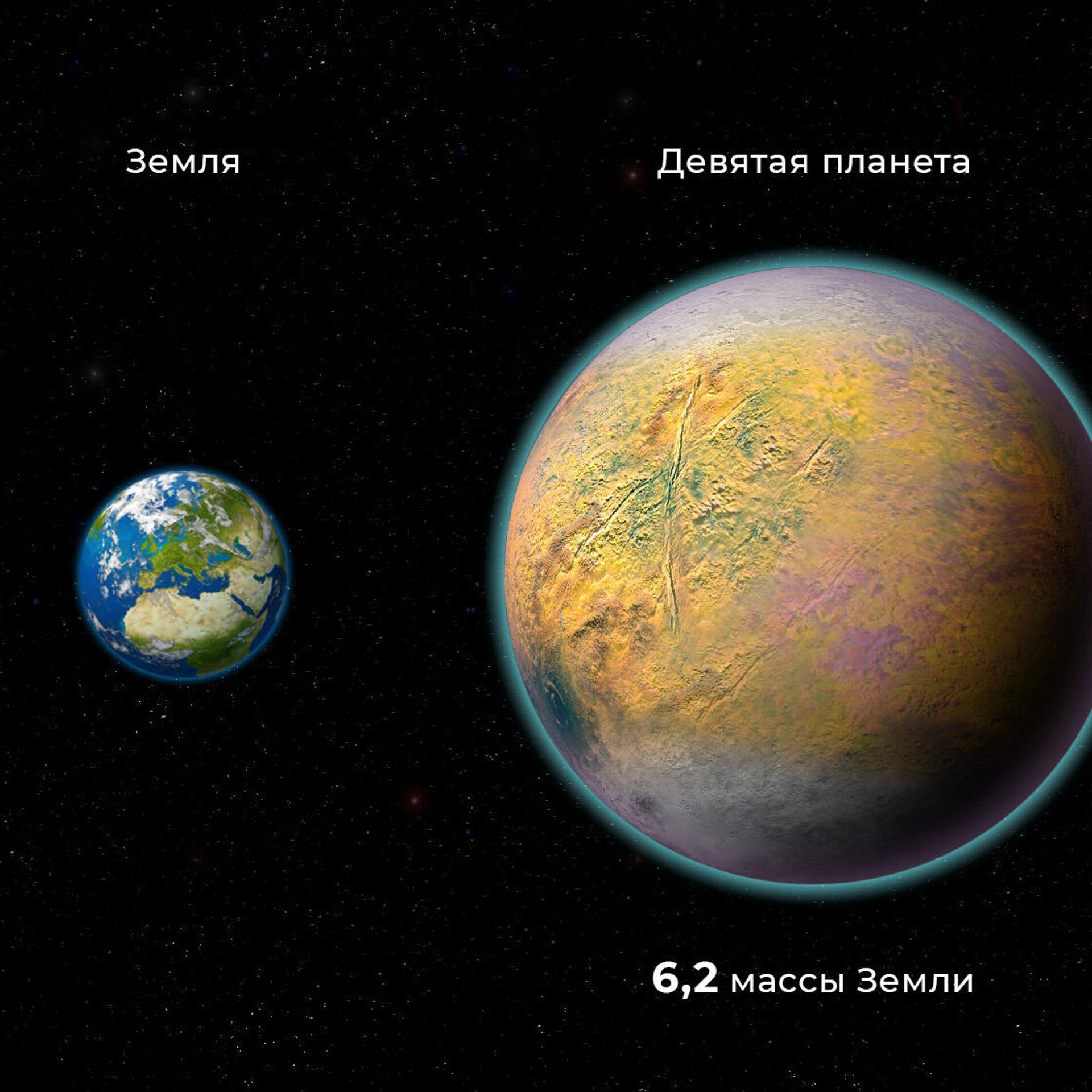 Диаметр 9 планеты. Девятая Планета. Планеты вне солнечной системы экзопланеты. Девятая Планета солнечной системы. Экзопланеты названия.