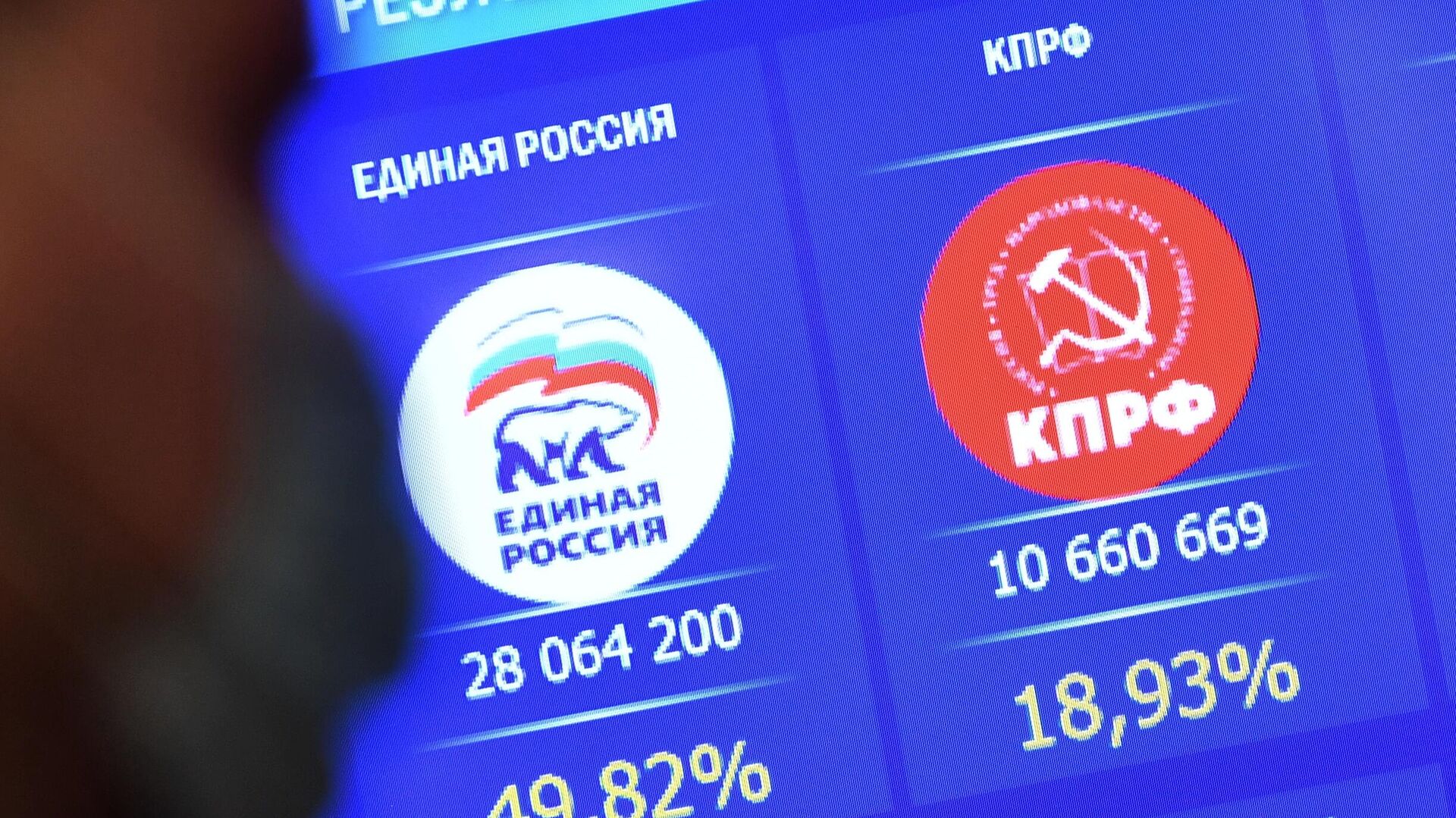 Более пяти тысяч жителей ЛНР захотели вступить в "Единую Россию"