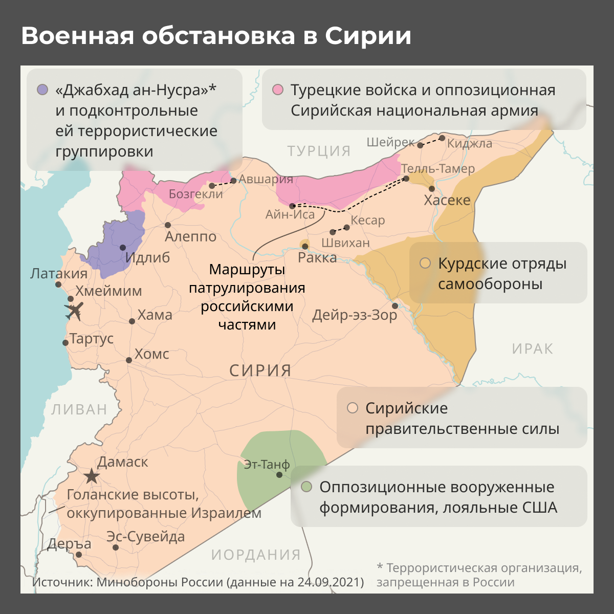 Военная карта сирии на сегодня