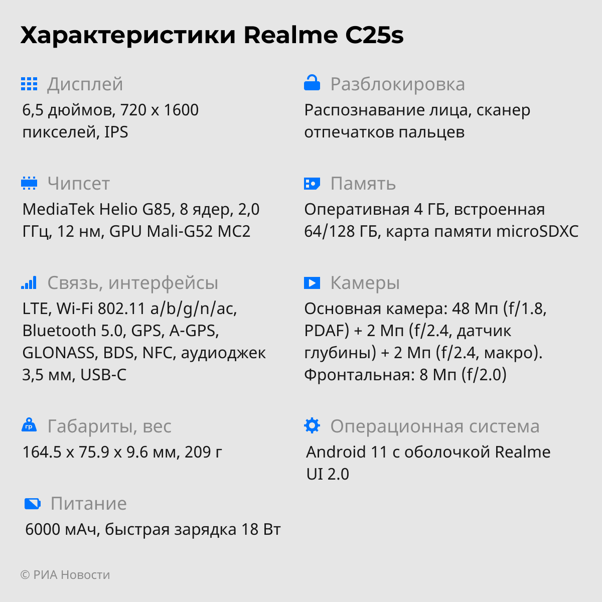 Обзор realme С25s и C21Y: народные смартфоны с достойными характеристиками  - РИА Новости, 19.10.2021