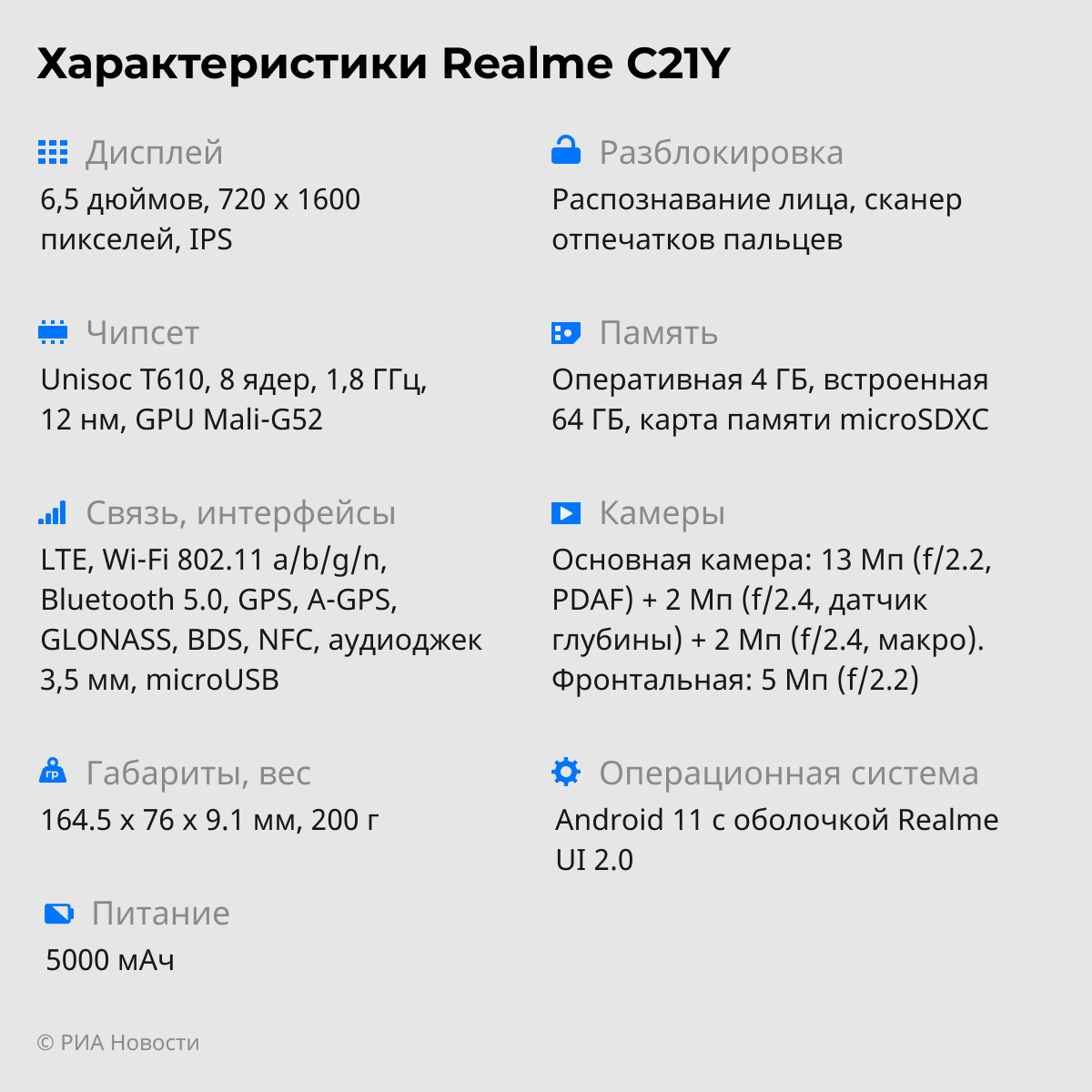 Обзор realme С25s и C21Y: народные смартфоны с достойными характеристиками  - РИА Новости, 19.10.2021