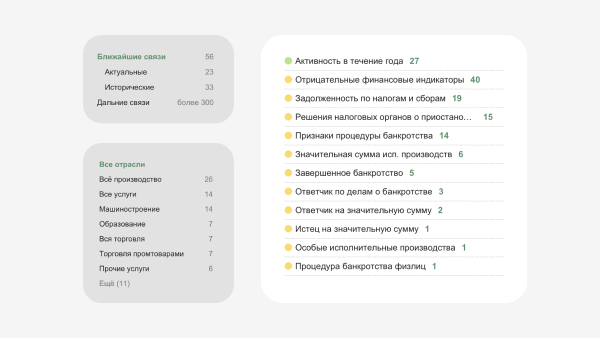 Проверка контрагентов - РИА Новости, 1920, 11.10.2021