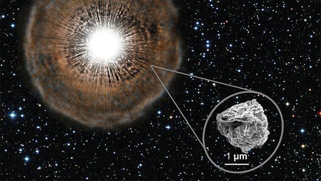  Зерно карбида кремния звездной пыли под электронным микроскопом (справа), образовавшееся более 4,6 миллиарда лет назад в результате охлаждения оболочек древних звезд (художественное изображение слева)