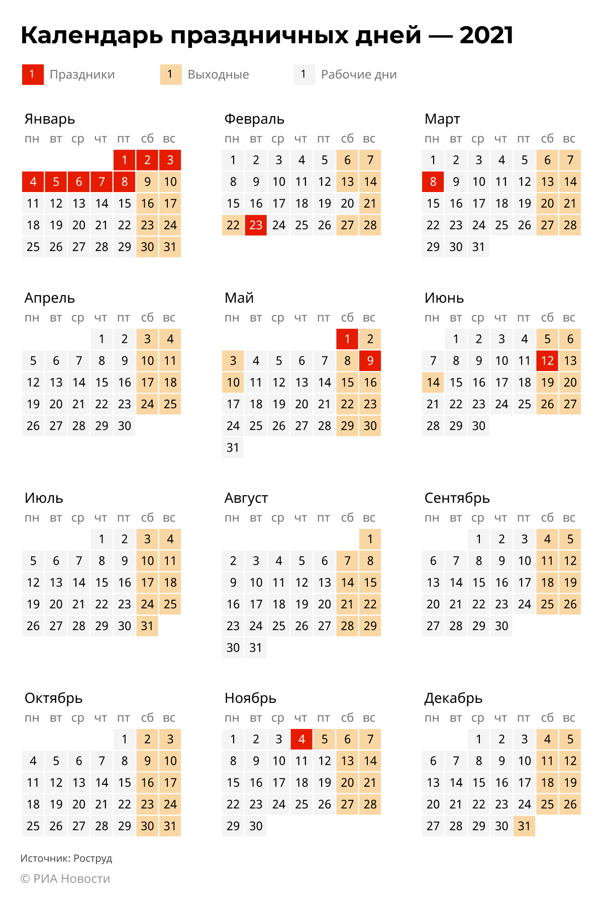 Выходные и праздники в 2021 году - РИА Новости, 12.10.2021