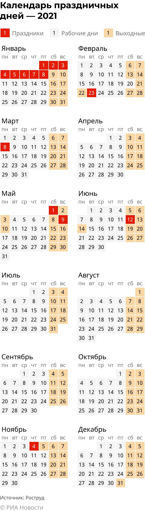 Минтруд календарь - найдено 82 картинок