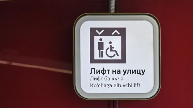 Указатели у метро Прокшино