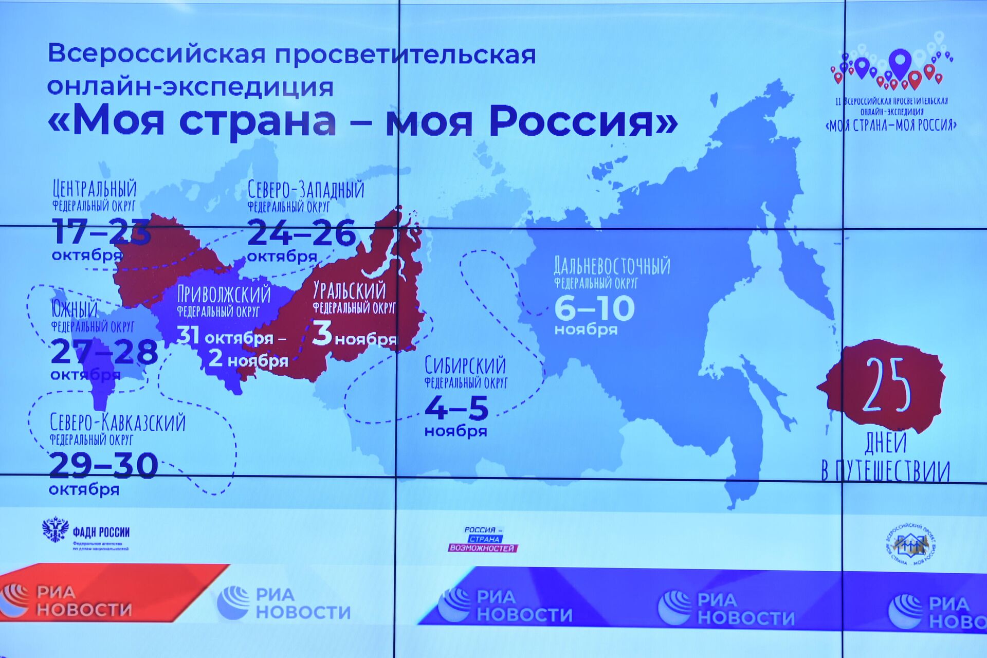 Онлайн-конференция, в рамках которой были подведены итоги II Всероссийской просветительской онлайн-экспедиции Моя страна – моя Россия  - РИА Новости, 1920, 10.11.2021